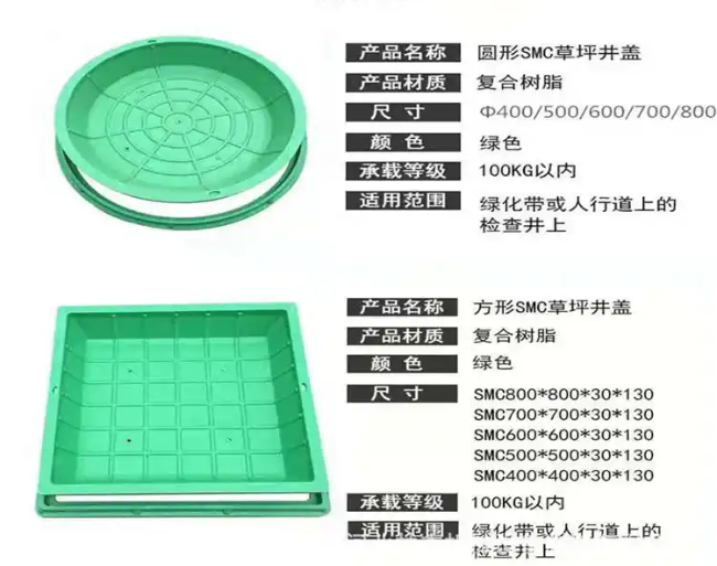 五河树脂复合种植井盖展示